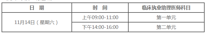 2020年临床助理医师二试时间