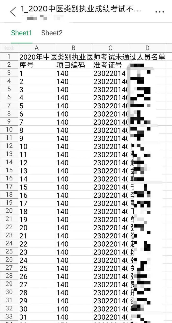 齐齐哈尔实践技能成绩